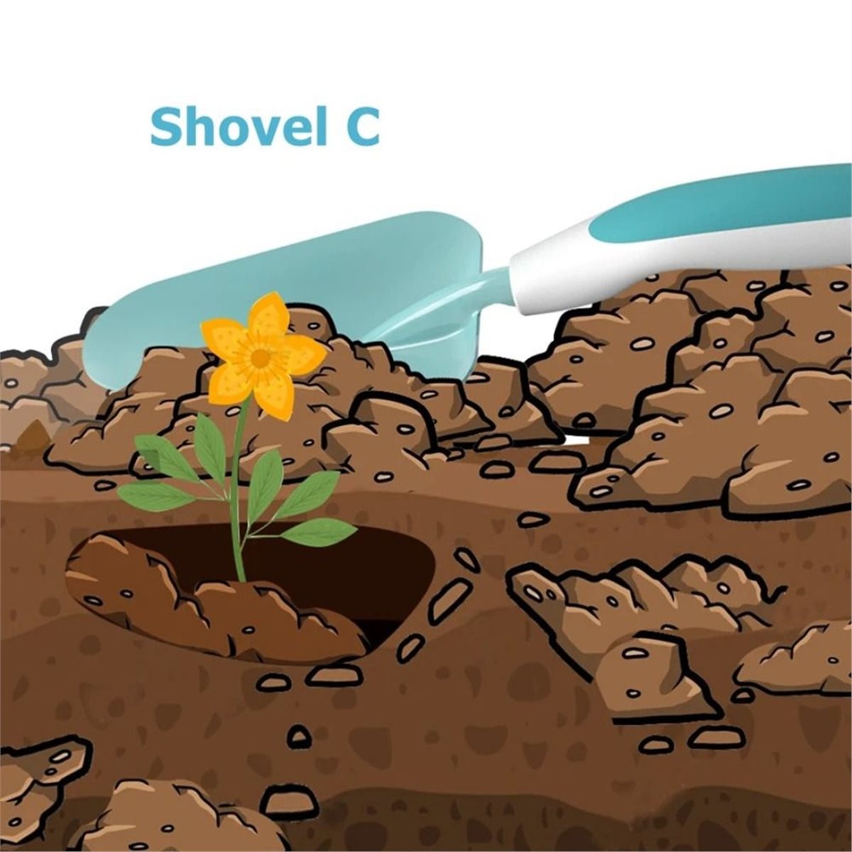 تخفيضات ضخمة 618: مجموعة أدوات - مراجعة Trowel Garden Tools وسعره